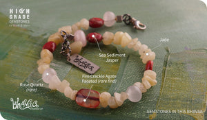 bhavaa Premium Gemstone Jewelry- Anklet. Vivacious Charm Collection, Mark-2 | Gemstones: Yellow Jade, Rose Quartz, Pink Sea Sediment Jasper, Pink Fire Crackle Agate Faceted