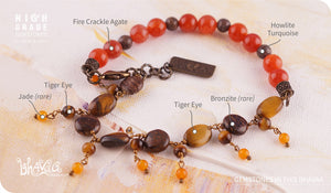 bhavaa Premium Gemstone Jewelry- Anklet. Rustic Elegance Collection, Mark-1 | Gemstones: Tiger Eye, Fire Crackle Agate, Orange Jade, Bronzite, Howlite Turquoise