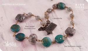 bhavaa Premium Gemstone Jewelry- Anklet. Serene Indulgence Collection, Mark-1 | Gemstones: Blue Sea Sediment Jasper, Map Jasper Faceted, Labradorite