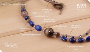 bhavaa Premium Gemstone Jewelry- Necklace. Serene Indulgence Collection, Mark-1 | Gemstones: Labradorite Faceted, Grey Golden Obsidian, Smoky Quartz Faceted, Lapis Lazuli Faceted