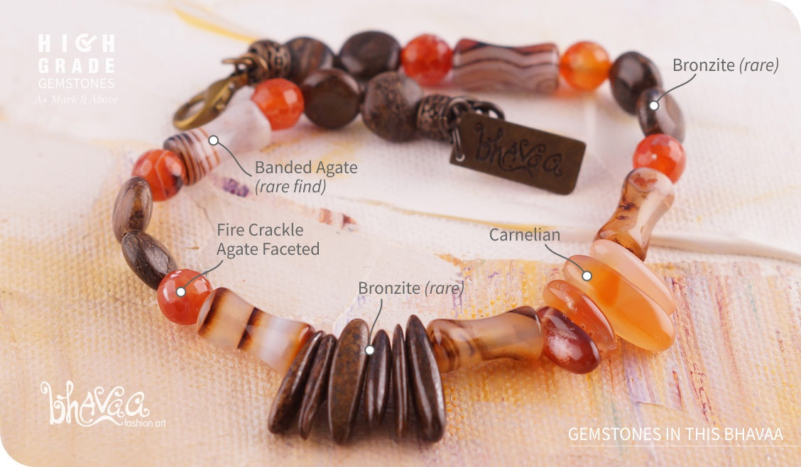 bhavaa Premium Gemstone Jewelry- Anklet. Rustic Elegance Collection, Mark-1 | Gemstones: Brown Banded Agate, Brown Bronzite, Orange Fire Crackle Agate Faceted, Orange Carnelian 