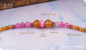 bhavaa Premium Gemstone Jewelry- Bracelet. Vivacious Charm Collection, Mark-2 | Gemstones: Pink Agate Faceted, Pink Dragon Veins Agate, Yellow Dragon Veins Agate,  Pink Rhodonite 