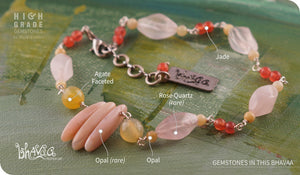 bhavaa Premium Gemstone Jewelry- Anklet. Vivacious Charm Collection, Mark-1 | Gemstones: Pink Opal, Pink Jade, Rose Quartz, Yellow Agate Faceted