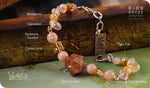 Load image into Gallery viewer, bhavaa Premium Gemstone Jewelry- Bracelet. Vivacious Charm Collection, Mark-1 | Gemstones: Pink Sunstone Faceted, Citrine, Carnelian, Tiger Eye, Yellow Opal Faceted 
