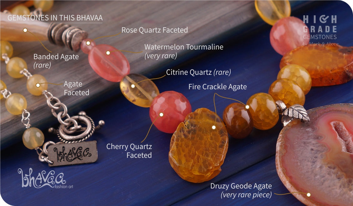 bhavaa Premium Gemstone Jewelry- Necklace. Vivacious Charm Collection, Mark-1 | Gemstones: Pink Crystal Agate, Pink Watermelon Tourmaline, Yellow Fire Crackle Agate, Pink Banded Agate, Pink Cherry Quartz Faceted, Yellow Citrine Quartz, Pink rose Quartz Faceted, Yellow Agate Faceted