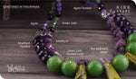 Load image into Gallery viewer, bhavaa Premium Gemstone Jewelry- Necklace. Soothing Vibrancy Collection, Mark-1 | Gemstones: Green Jade Faceted, Green Sea Sediment Jasper, Amethyst, Purple Agate Faceted
