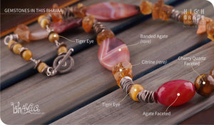 bhavaa Premium Gemstone Jewelry- Necklace. Vivacious Charm Collection, Mark-1 | Gemstones: Pink Banded Agate, Pink Agate Faceted, Cherry Quartz Faceted, Tiger Eye, Citrine