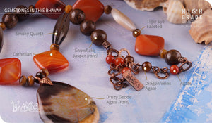 bhavaa Premium Gemstone Jewelry- Necklace. Rustic Elegance Collection, Mark-1 | Gemstones: Brown Druzy Geode Agate, Brown Smoky Quartz, Brown Dragon Veins Agate, Brown Snowflake Jasper, Brown Yellow Tiger Eye, Carnelian, Agate