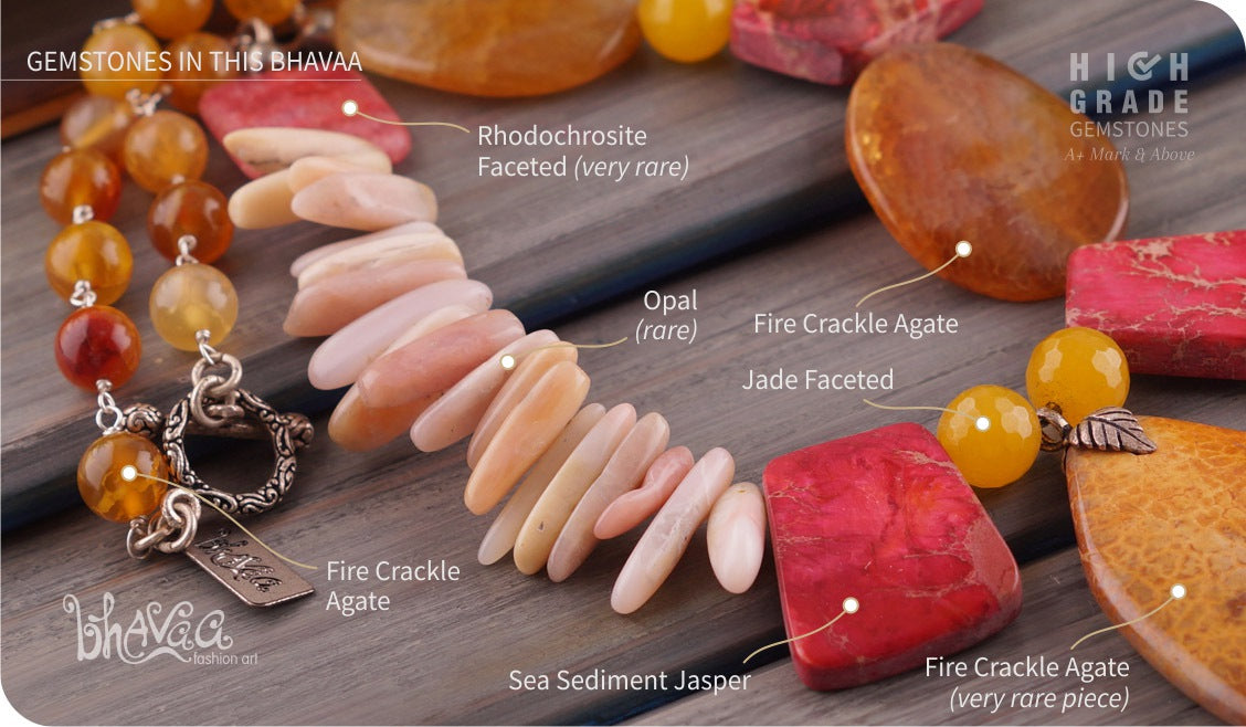 bhavaa Premium Gemstone Jewelry- Necklace. Vivacious Charm Collection, Mark-1 | Gemstones: Yellow Fire Crackle Agate, Pink Rhodochrosite Faceted, Pink Sea Sediment Jasper, Yellow Fire Crackle Agate, Yellow Fire Crackle Agate, Pink Opal, Jade