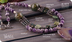 Load image into Gallery viewer, bhavaa Premium Gemstone Jewelry- Necklace. Soothing Vibrancy Collection, Mark-1 | Gemstones: Moss Agate, Green Snowflake Jasper, Green Zoisite, Dragon Veins Agate, Purple Druzy Geode Agate, Amethyst
