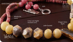 Load image into Gallery viewer, bhavaa Premium Gemstone Jewelry- Necklace. Vivacious Charm Collection, Mark-1 | Gemstones: Yellow Dragon Veins Agate, Yellow Jade Faceted, Yellow Crazy Lace Agate Faceted, Yellow Jade, Pink Rhodonite, Jade 
