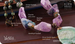 Load image into Gallery viewer, bhavaa Premium Gemstone Jewelry- Necklace. Soothing Vibrancy Collection, Mark-1 | Gemstones: Green Druzy Geode Agate, Green Fluorite, Green Zoisite Faceted, Banded Agate Faceted, Amethyst Faceted
