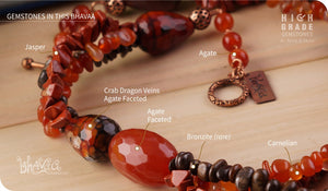 bhavaa Premium Gemstone Jewelry- Necklace. Rustic Elegance Collection, Mark-1 | Gemstones: Brown Jasper, Bronzite, Brown Agate, Crab Dragon Veins Agate Faceted, Carnelian, Agate