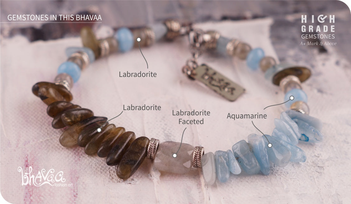 bhavaa Premium Gemstone Jewelry- Anklet. Serene Indulgence Collection, Mark-1 | Gemstones: Labradorite Faceted, Aquamarine